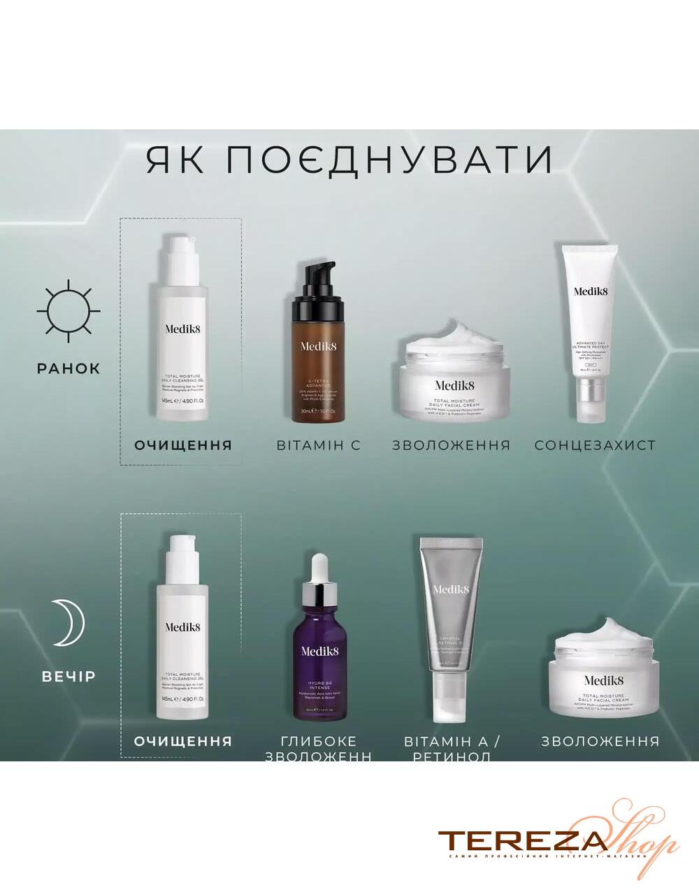 Total Moisture Daily Cleansing Gel MEDIK8 | Tereza Shop