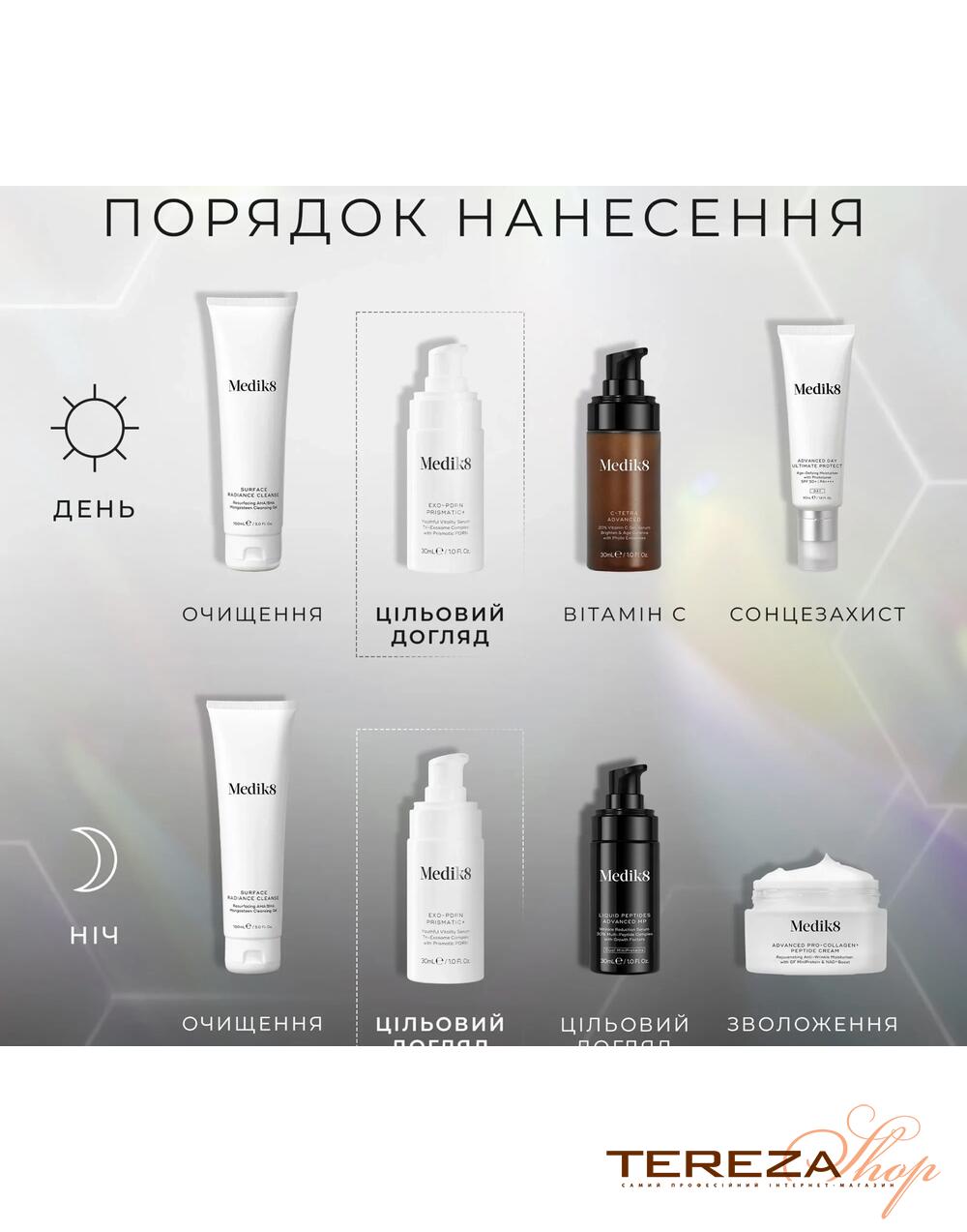Exo-PDRN Prismatic+ MEDIK8 | Tereza Shop