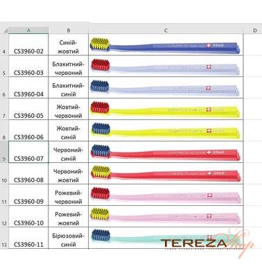 ENZYCAL ZERO CURAPROX | Tereza Shop